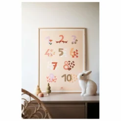 Online Affiche pédagogique Chiffres Enfant Décoration Murale|Déco Murale Enfant