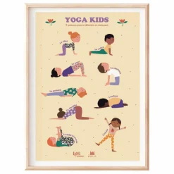 New Affiche pédagogique Yoga Enfant Déco Murale Enfant