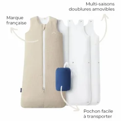 Gigoteuse multi-saisons réversible en double gaze de coton | Gigoteuses, Tours De Lit|Gigoteuses, Emmaillotage
