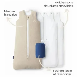 Gigoteuse multi-saisons réversible en double gaze de coton | Gigoteuses, Tours De Lit|Gigoteuses, Emmaillotage