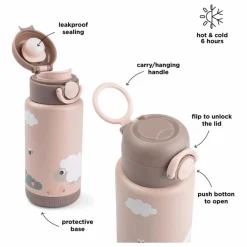 Outlet Gourde isotherme Tiny Farm | Enfant Vaisselle Enfant