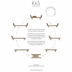 Hot Lit Eli Combi | Enfant Lits, Matelas Enfant|Lits, Tables De Chevet