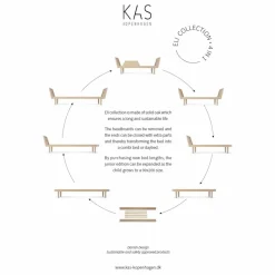 Outlet Lit junior Eli Daybed | Enfant Lits, Matelas Enfant