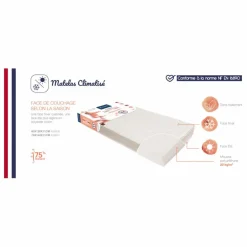 Outlet Matelas climatisé | Enfant Matelas|Lits Bébé