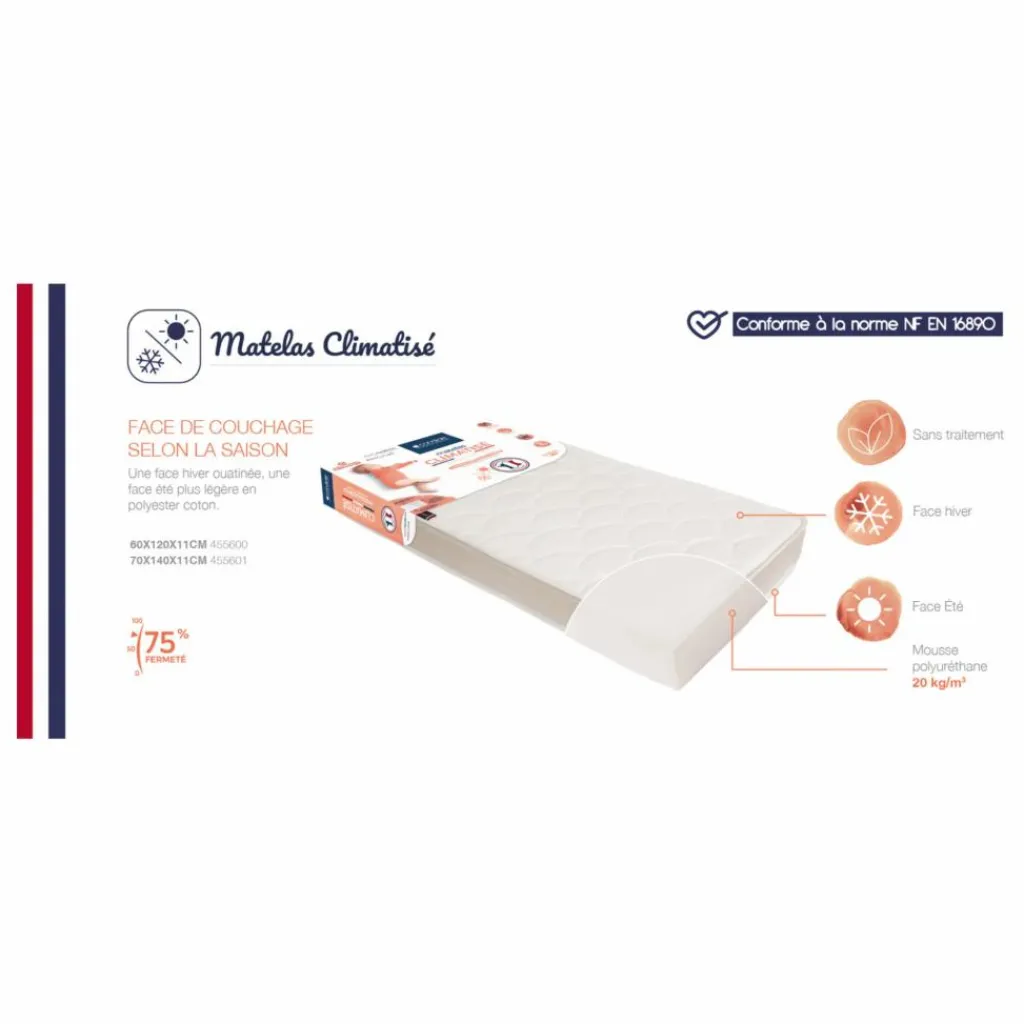 Outlet Matelas climatisé | Enfant Matelas|Lits Bébé