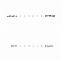 Hot Matelas Double Latex Futon Lits Bébé|Lits, Tables De Chevet