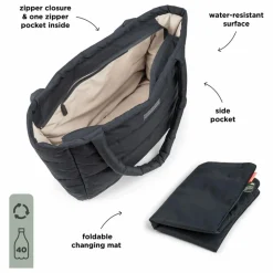 Sale Sac à langer matelassé | Sacs À Langer|Puériculture