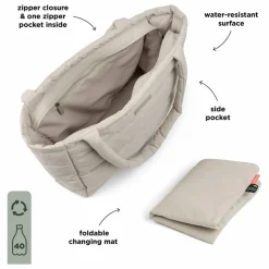 Clearance Sac à langer matelassé | Sacs À Langer|Puériculture