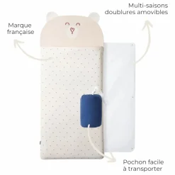Clearance Sac de couchage multi-saison Ours polaire | Enfant Linge De Lit Enfant