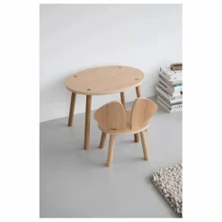 Best Table en Souris | Enfant Bureaux, Tables Enfant
