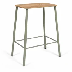 Hot Tabouret Adam Nyboder, assise en bois | Chaises, Tabourets, Bancs